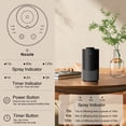 thumbnail image 5 of Aofmee Waterless Diffuser for Essential Oil, Car Diffsuer, 2000mAh Battery Operated Scent Air Machine, with 3 Timer & 3 Mist Levels for Home, Car, Office - Black, 5 of 11