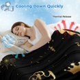 thumbnail image 3 of Happy 18th Birthday Cooling Blanket,Lightweight Breathable Summer Throw Blanket with Double Sided Cold Effect,Black Golden Balloon Cake Fireworks Picnic Blankets Bed Sheet for Hot Sleepers 40"x60", 3 of 8