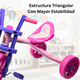 thumbnail image 4 of Triciclo Promeyco Raptor Unicornio Para Niñas De 2 A 5 Años, 4 of 5