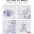 thumbnail image 4 of Macaron Tower Stand, 6 Tier Round Macaroon Holder Stand Multifunction Cupcake Cookie Dessert Display Shelf Rack Plastic Stand For Wedding Baby Shower, 4 of 4