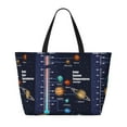 thumbnail image 2 of Fotbe Solar System Pattern Water-Resistant Beach Travel Bag - Large Capacity Tote with 7 Pockets, Lightweight Design for Women & Men, Perfect for Beach, Pool & Gym, 2 of 7
