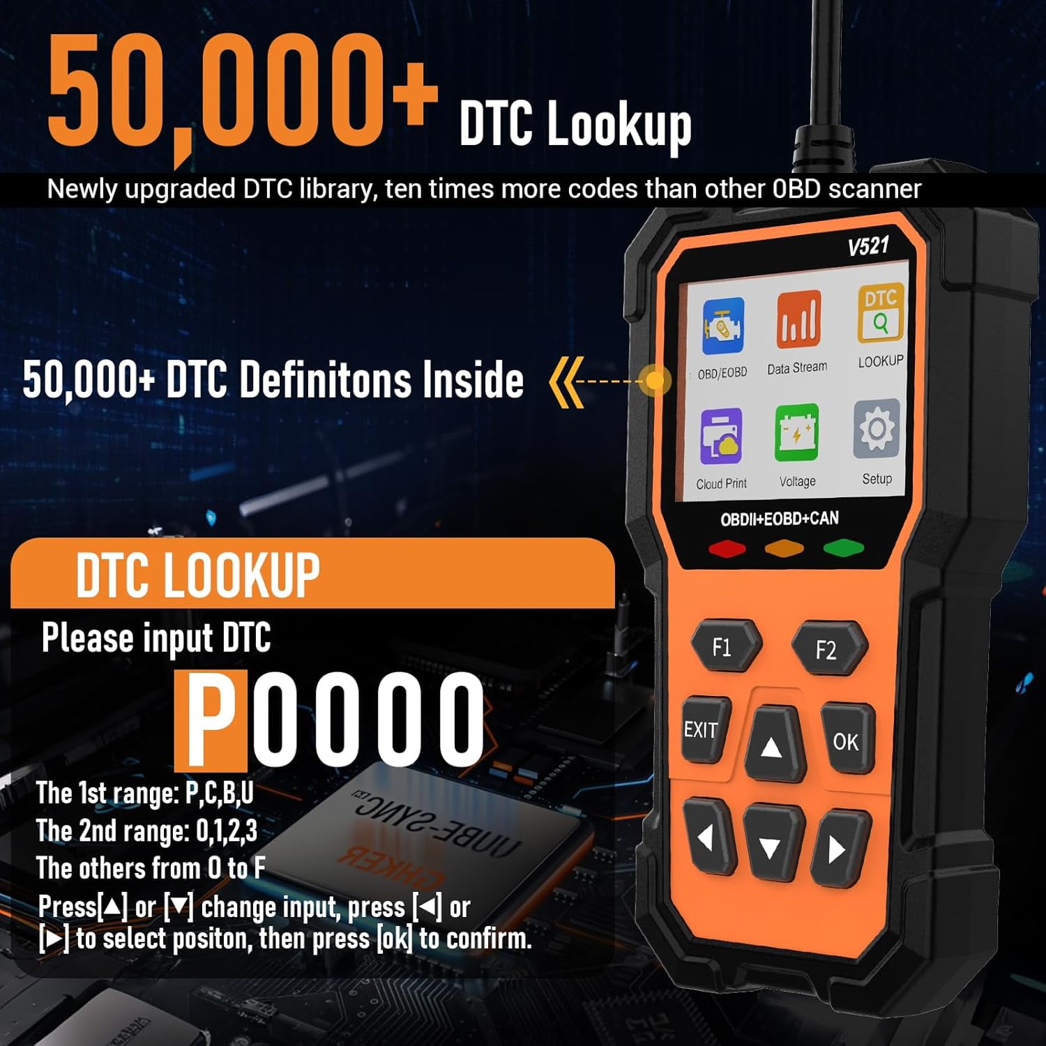 OBD2 Scanner Diagnostic Tool, Professional OBD2 Scanners Car Code Reader Check Engine Light with Reset OBDII/EOBD Car Scanner Diagnostic Tool for All Cars After 1996