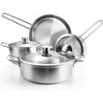 thumbnail image 1 of Stainless Steel Cookware Set, 6-Piece Pot Set, Kitchen Cookware Sets with Glass Lids, Stay-Cool Handle, Oven Safe, Works with Induction, Electric and Gas Cooktops, 1 of 8