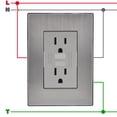 thumbnail image 3 of Placa Duplex Falla Tierra Inoxium1FSilver 1Pza Contacto Duplex Falla Tierra 125-250VCA 15A 50/60Hz Plateado Acero Inoxid, 3 of 4