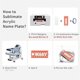 thumbnail image 2 of 20PCS Sublimation Acrylic Name Plates Holder Blanks for 40OZ Tumblers Personalized Name Tag Cup Lid Decorative Piece, 2 of 5