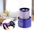 thumbnail image 3 of Labymos Vacuum Replacement Filter Post Filters HEPA Motor Filter for Dyson V10 Series Stick Vacuum, 3 of 7