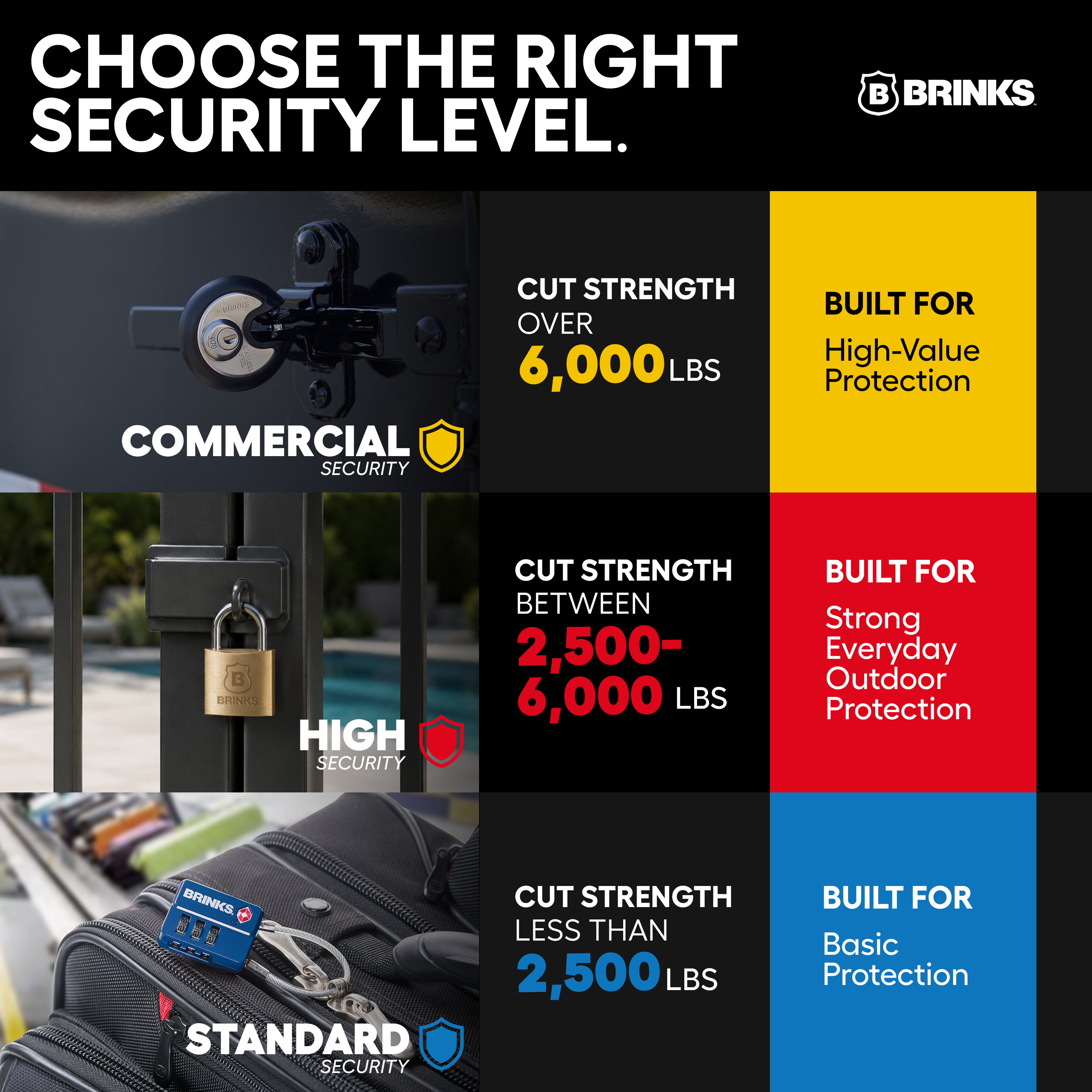 Brinks 44mm Laminated Steel Keyed Padlock photo 4