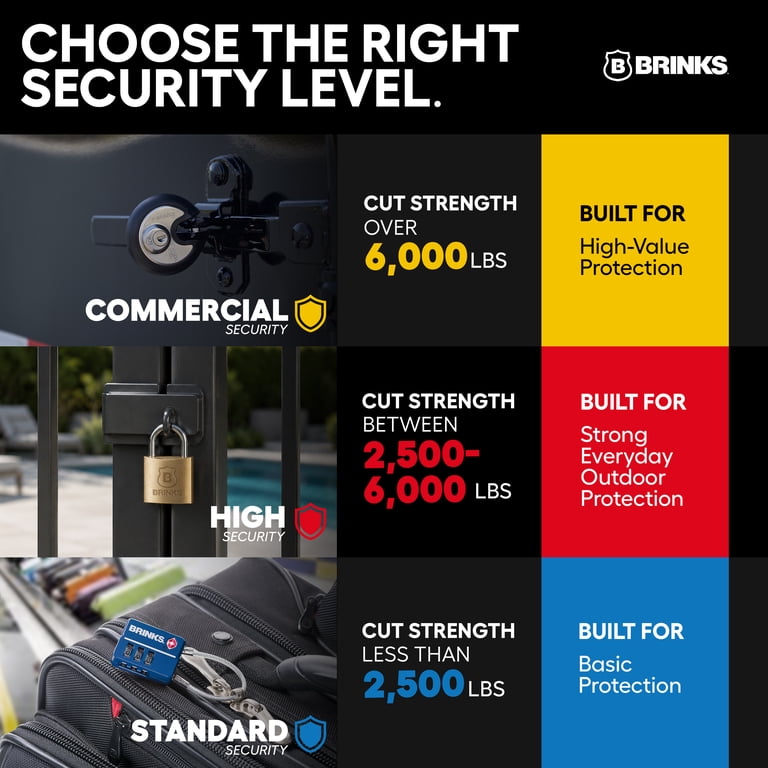 Brinks Laminated Steel 40mm Keyed Padlock with 7/8in Shackle, 4