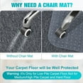 BesWin Extra Large Office Chair Mat for Carpet, 46
