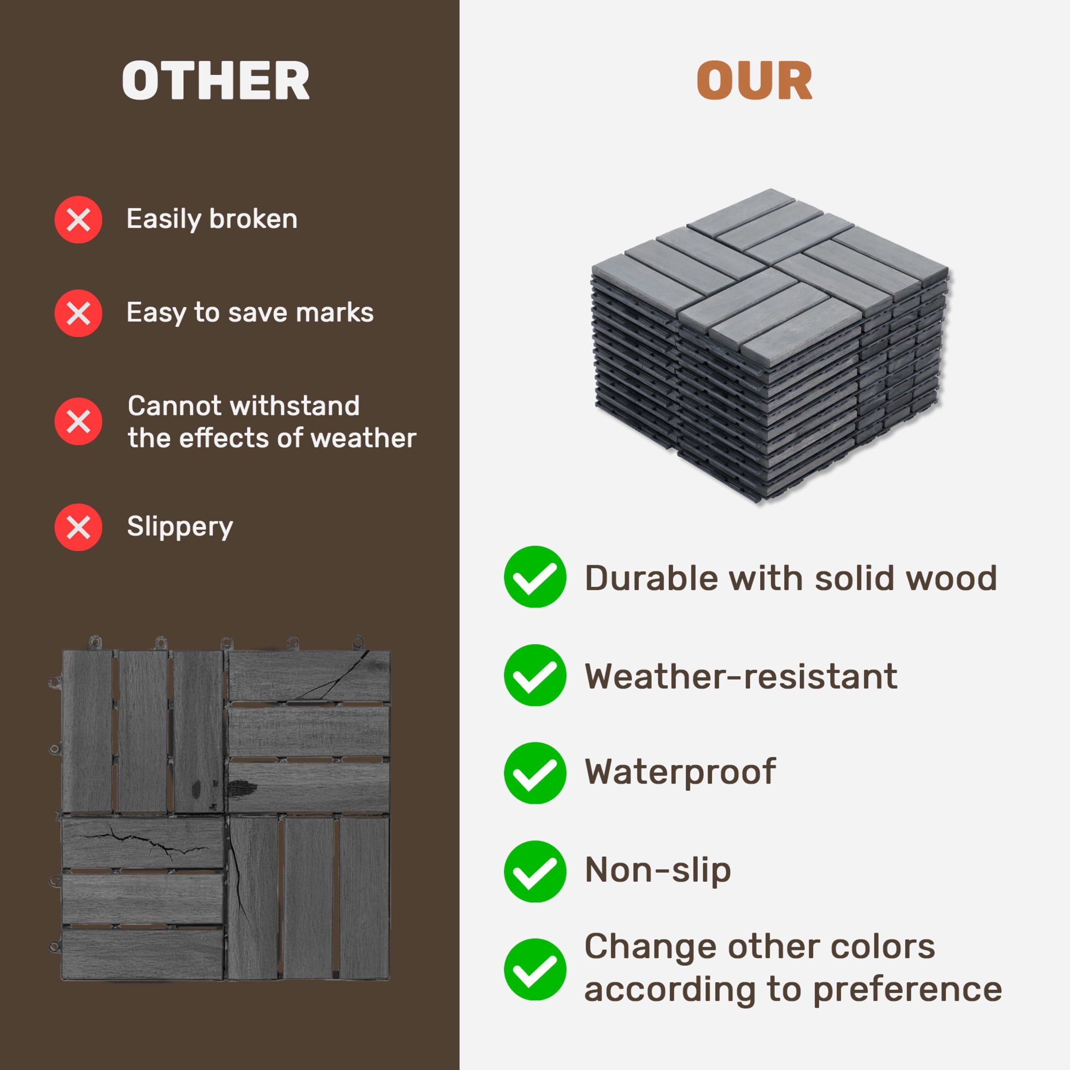 Noble House 12" Checker Acacia Wood Interlocking Deck Tiles, All-Weather Hardwood Patio Flooring, Light Gray, 30 PCS