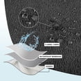 thumbnail image 2 of softan Waterproof Dog Blanket, Washable Pet Blanket for Sofa Couch Bed, Liquid Pee Proof Dog Bed Cover, Soft Durable and Reversible Sherpa Fleece Blanket for Medium Large Dogs (Black 50”x 60”), 2 of 6