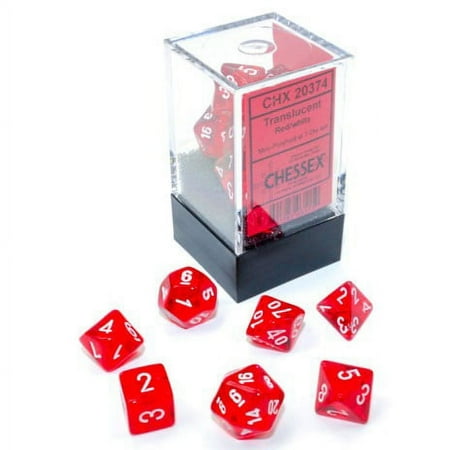 Chessex Dice: Translucent Mini Polyhedral Set Red/White (7) price history on PriceWatchPro