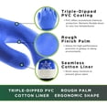 thumbnail image 2 of Guante de seguridad SHOWA Atlas 660 con triple revestimiento de PVC, 2 of 5