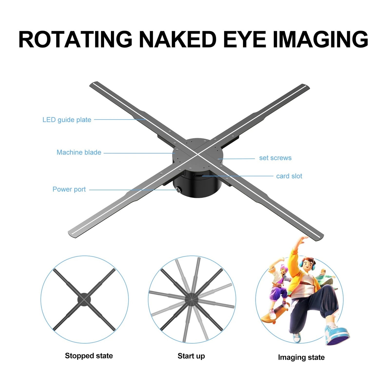Holographic Fan, 65cm 3D Hologram Fan LED Illuminated Sign Holiday Advertising Lights Remote Control Display Image Video Hologram Projecter ,Creating Good Attraction