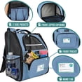 thumbnail image 3 of Mochila transportadora PetAmi para perro y gato hasta 8 kg color azul claro, 3 of 7