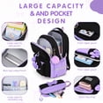 thumbnail image 4 of AoDai Belted girl's schoolbag set - Large capacity student backpack with pen holder and handbag for storage, 4 of 8