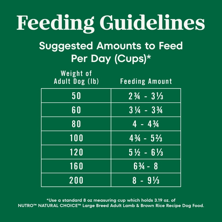 canidae vs instinct dog food Instinct Grain-Free Beef Formula Canned Dog Food