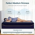 thumbnail image 6 of Hypoallergenic Queen Size Mattress, 12in Gel Memory Foam Medium Firm Mattress in a Box, Removable Washable Cover, Pressure Relief, Low Motion Transfer, CertiPUR-US, Navy Blue, 6 of 7