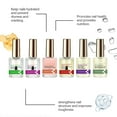 BKBP Nail Strengthener, Nail Ridge Filler Base Coat Nail Polish Repair Nail Growth Treatment for
