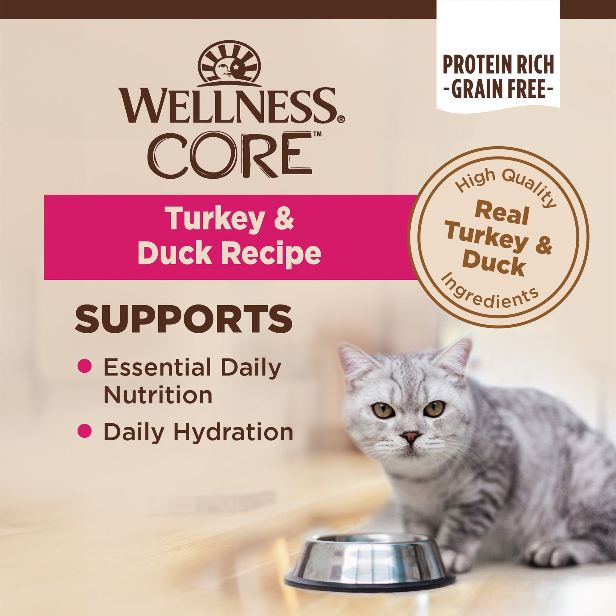 Wellness core turkey and duck 2025
