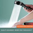 thumbnail image 2 of High Pressure Shower Head 5 Mode Adjustable Shower Multifunction Large Water Spray Nozzle Massage Shower Bathroom Accessories, 2 of 4