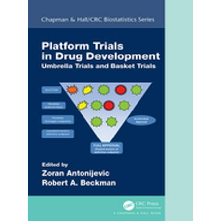 Platform Trial Designs in Drug Development -
