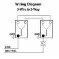 thumbnail image 3 of Leviton Mfg Switch 3Wy Decora Noir R65-05603-2ES, 3 of 3