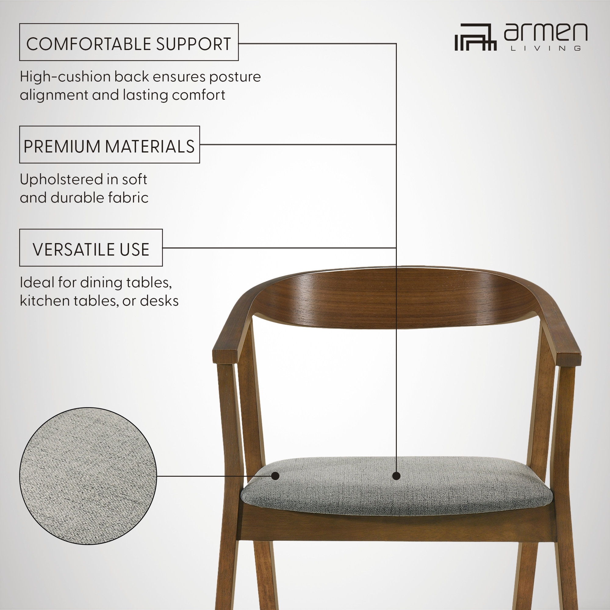 Santana Wood Dining Chair in Walnut Finish with Charcoal Fabric - Set of 6