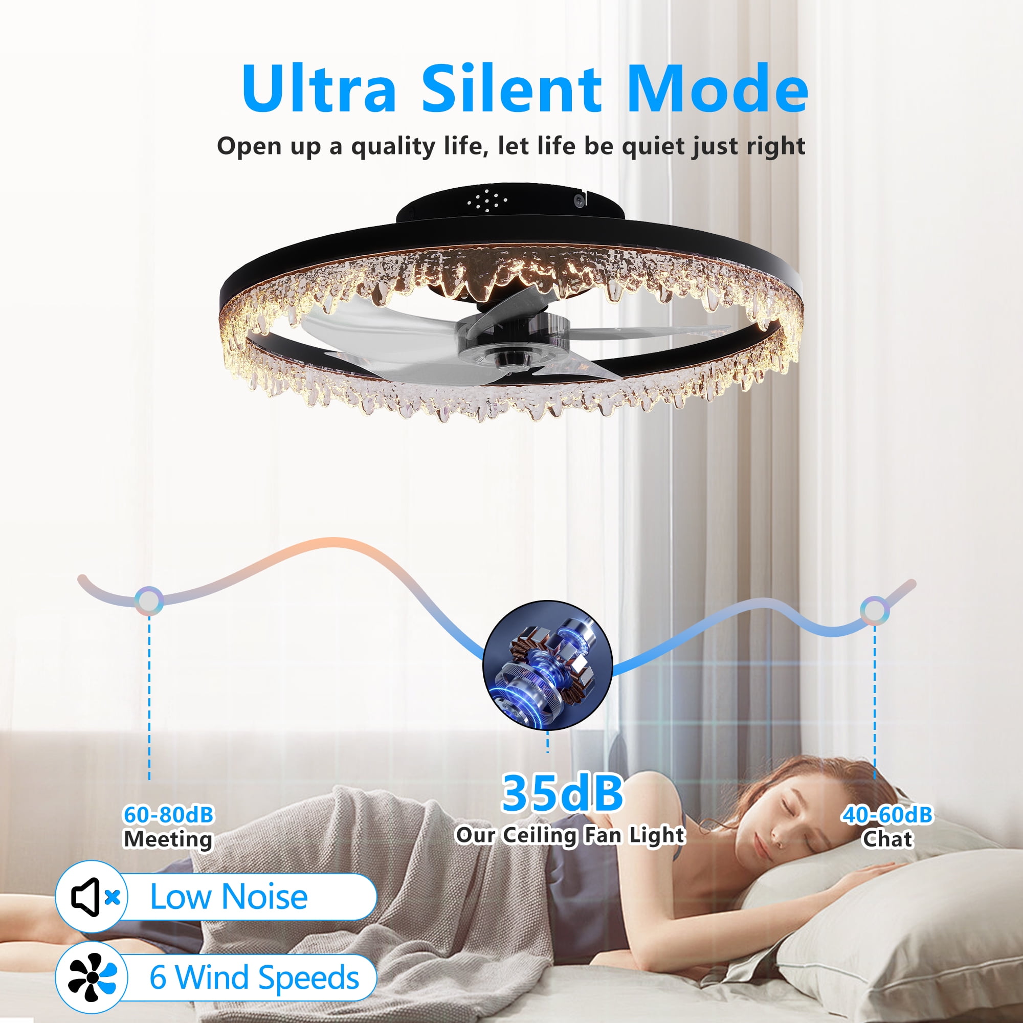 Miniyam LED Fan Light with Remote – Dimmable, 6 Speeds, 3 Color Temperatures, Smart Memory Function
