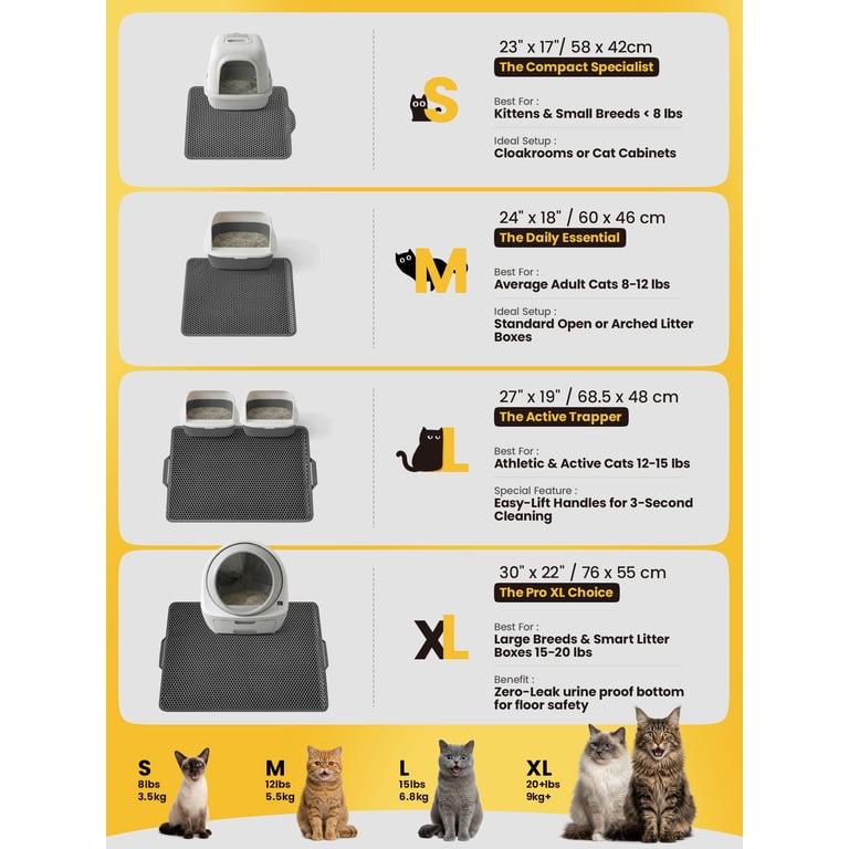 Conlun Double Layer Honeycomb Cat Litter Mat, Gray, 24" x 18" photo 2