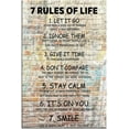 thumbnail image 5 of Inspirational Canvas Wall Art 7 Rules of Life Motivational Poster Wall Decor Color Positive Quotes Print Artwork Living Room Framed Art Gift for Home Bedroom Bathroom Ready to Hang [12''''W X 18''''H], 5 of 5