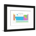 thumbnail image 1 of Mendeleev's Periodic Table of the Chemical Elements, Colorful, Vector., Framed Art Print Wall Art by vchal, 1 of 6