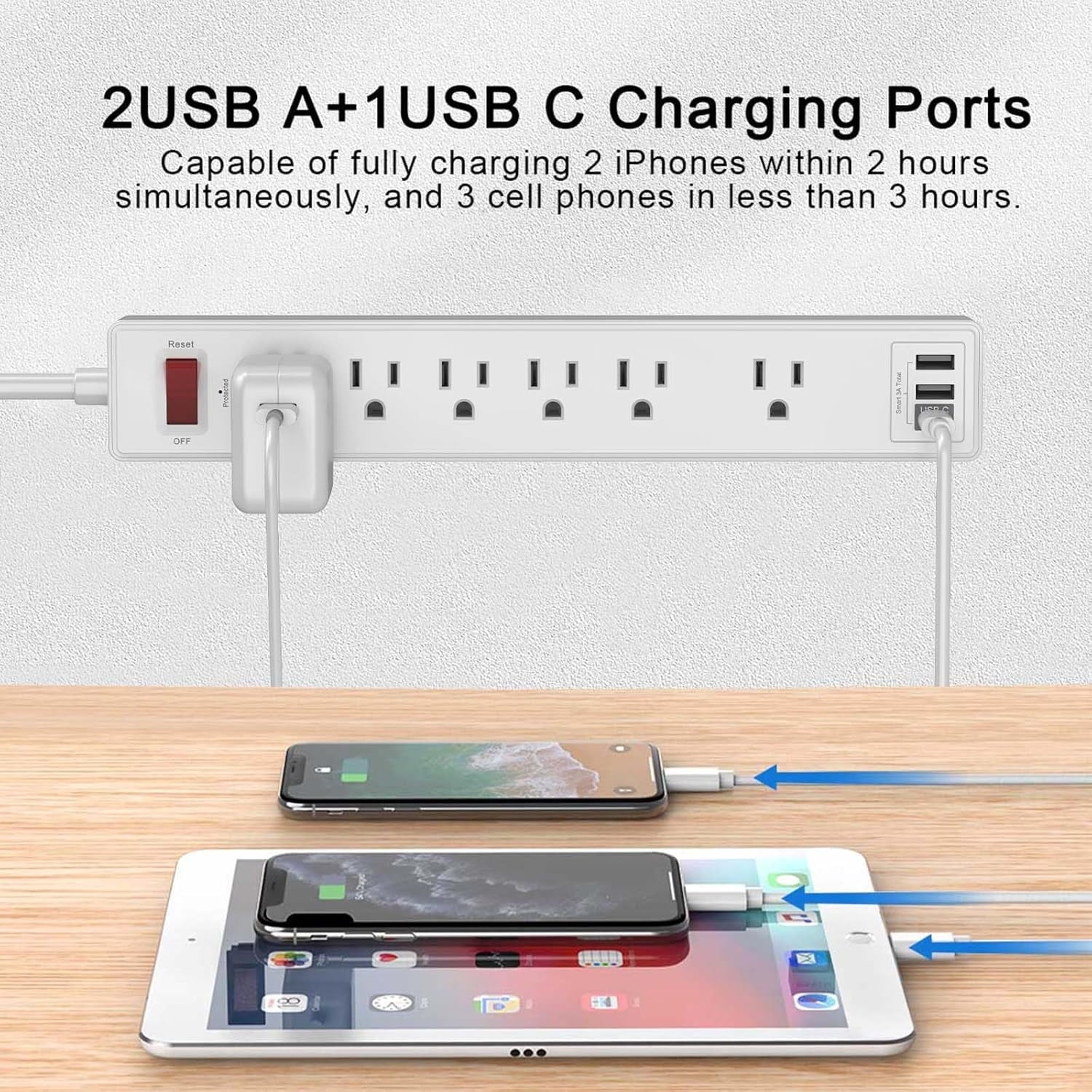 A house of tools 6 Ft Power Strip Surge Protector Extension Cord with 6 AC Outlets and 3 USB Ports for Home, Office, Dorm Essentials, 1680 Joules, ETL Listed, White