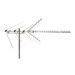 Channel Master Cm-2020 Digital Advantage 100 Antenna - Walmart.com