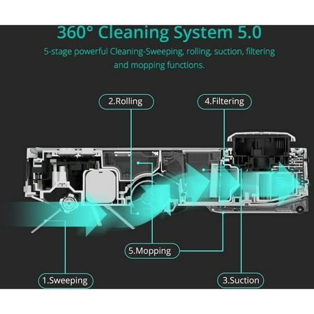 360 - S9 LiDAR Dual-Eye Vacuum+Mop Combo Robot Cleaner - White