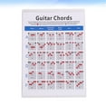 Guitar Chord Chart Posterbeginners Chords Diagram Training Practice