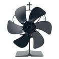 thumbnail image 2 of Ventilador de chimenea Colco Ventilador ecológico de 1400RPM, 2 of 7