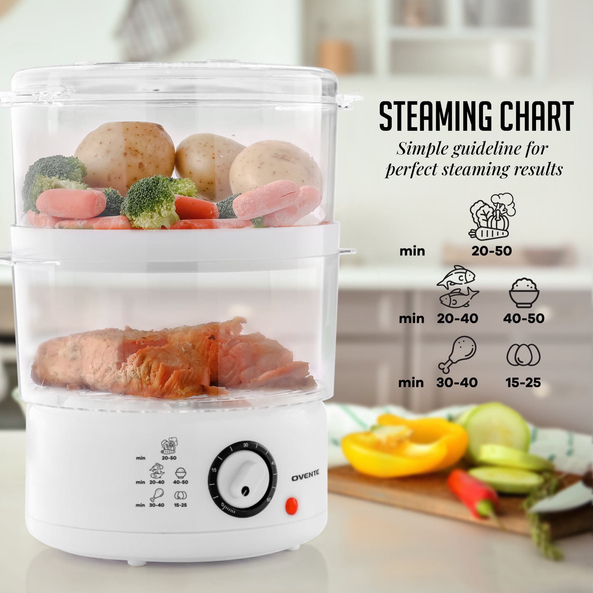 Tips for Choosing An Electric Steamer, Dietary Cookery#