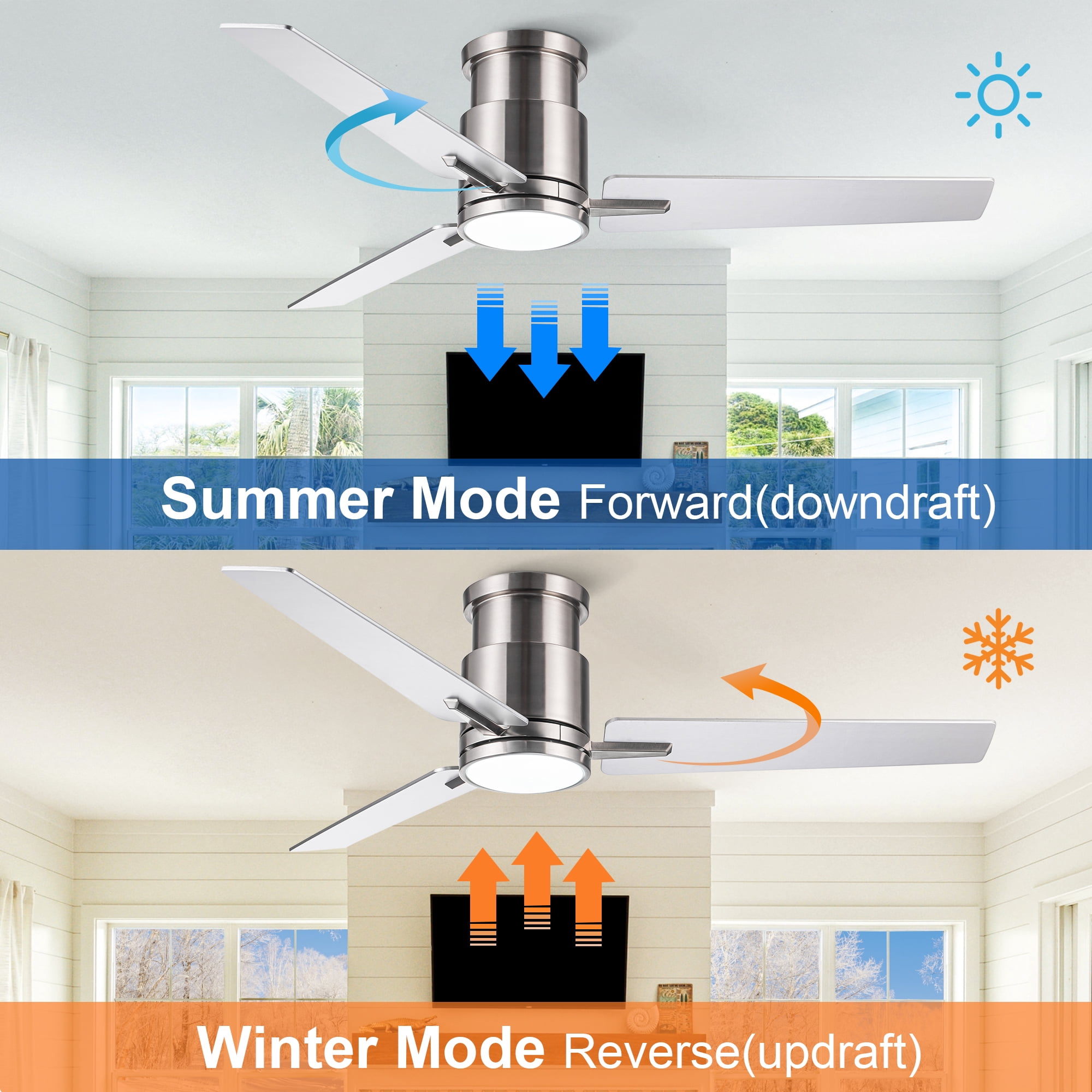 Leumius 52" Bruched Nickel Lowe Profile Ceiling Fan with Dimmable 3CCT LED Light,Modern Ceiling Fan for Living Room Bedroom