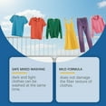 thumbnail image 4 of Color Catchers For Laundry Dye Sheets Bleeding Keep Clothes Clean All Fabric Types Washing Solution, 4 of 8