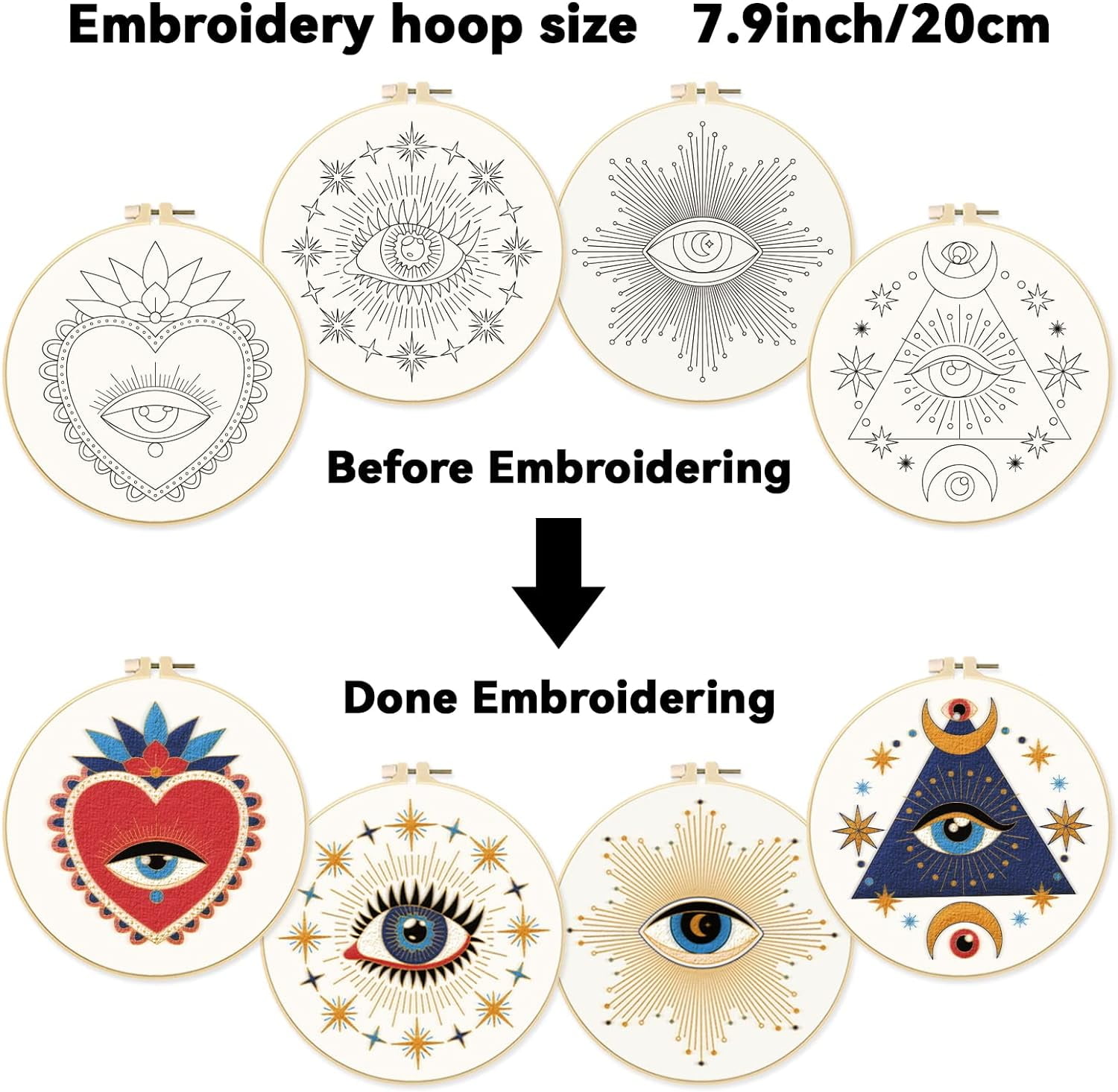 Evil Eye Embroidery Starter Kit for Beginners with Pattern and Instructions Includes Embroidery Cloth Hoops Threads and Needles