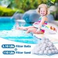 thumbnail image 3 of LINMOUA Upgrade 3.1 lbs Pool Filter Balls, Filter Media Balls for Pool Sand Pump, Eco-Friendly Fiber Filter Balls for Swimming Pool, Reusable Equals 110 lbs Pool Filter Sand, Lasts Several Seasons, 3 of 11