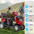 thumbnail image 4 of QEEKA Mobility Scooters,2 Seater Electric Scooter Mobility Scooter for Adults& Seniors 1000W,Heavy-Duty 4 Wheel ,Adjustable Seat 500lbs Capacity,Red, 4 of 10
