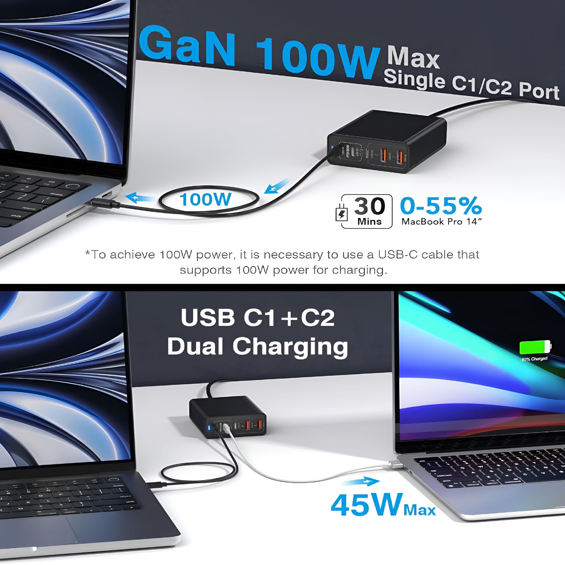 GJX 2026 New 200W Usb C Fast Charger 5-Port Charging Station Block Hub Laptop Charger Power Adapter for Office,Home,Travel,Charging,Multi Device