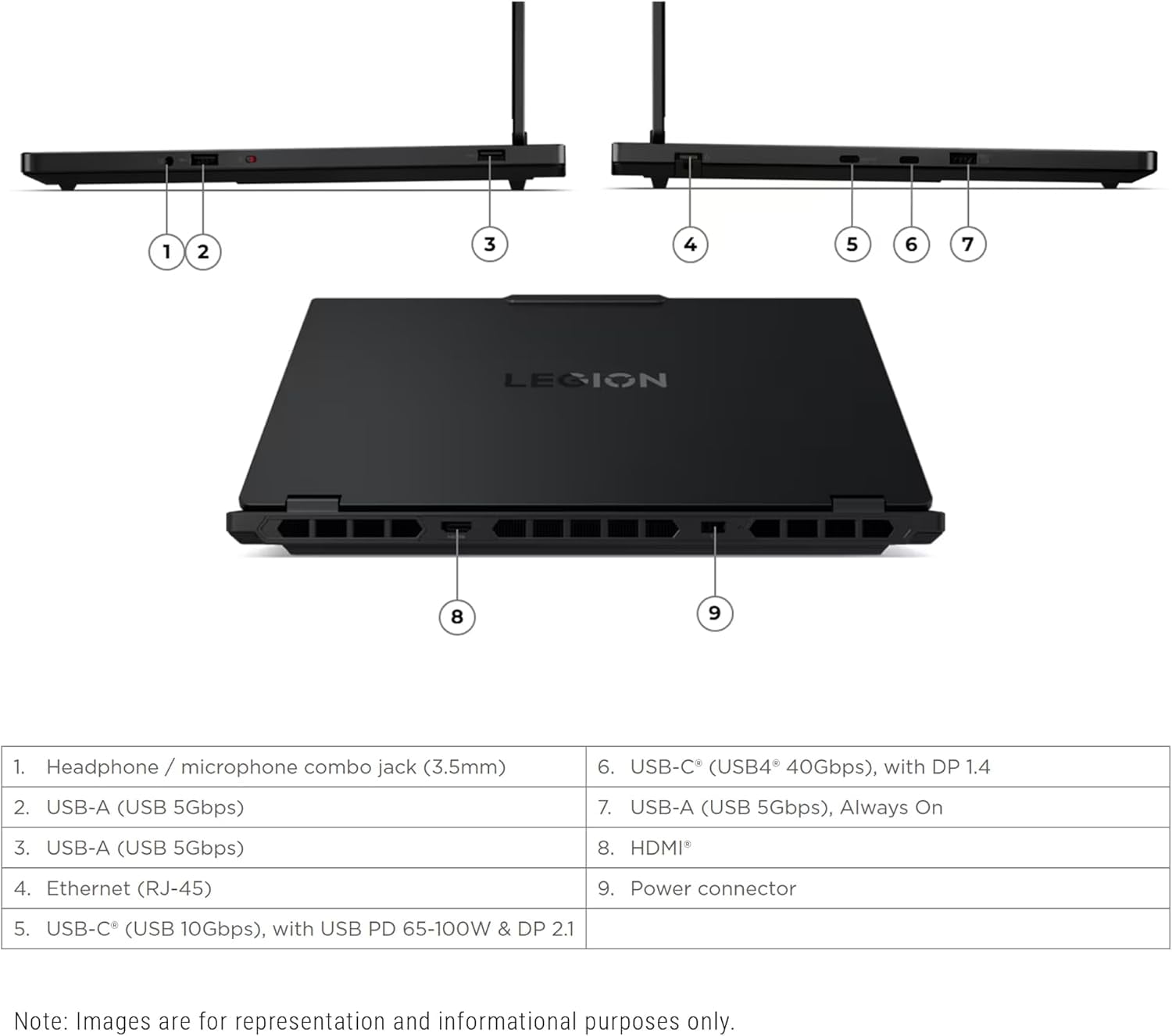 Lenovo Legion 5i Gen 10 Gaming Laptop, Intel Ultra 7-255HX, 64 GB DDR5 RAM, 2 TB PCIe SSD, 15.1" WQXGA (2560x1600) Display, Nvidia G-Force RTX 5070, 24-Zone RGB Keyboard, W11 Pro, Eclipse Black