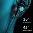 thumbnail image 3 of Wireless Bluetooth Headphones Super Bass Neckband Stereo Earphones Headsets Mic, 3 of 5