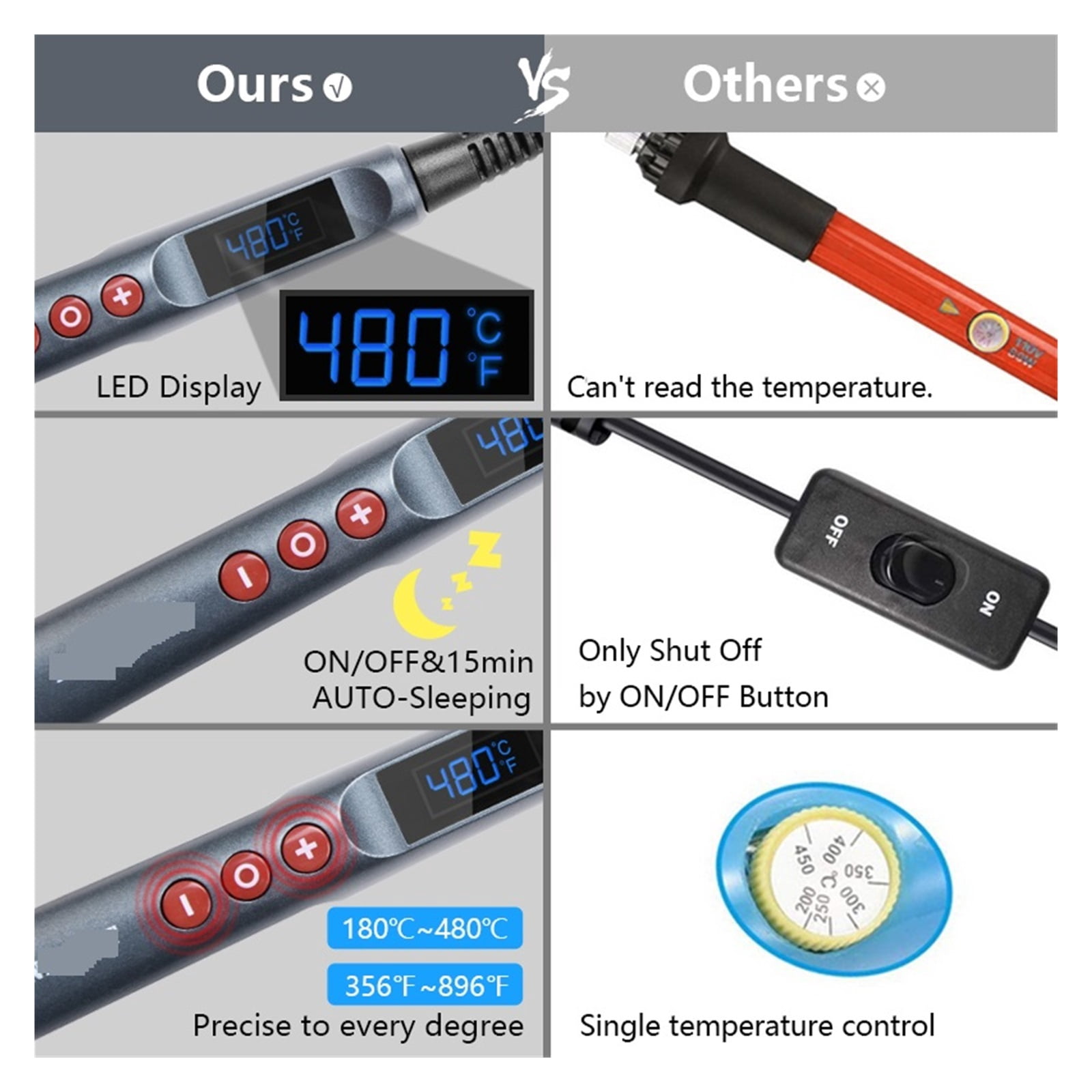 100W/200WDigital Electric Soldering Iron Kit Set Temperature Adjustable,Ceramic Heater Welding Solder With 4 Tips,Welding Tools