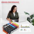 thumbnail image 7 of PGI-220 CLI221 Ink Cartridges 5-Pack (PGI-220 BK CLI221 BK/C/M/Y) PGI-220 CLI221 Ink Replacement for Canon PIXMA IP3600/IP4600/IP4700/MX860/MX870 printer, 7 of 7