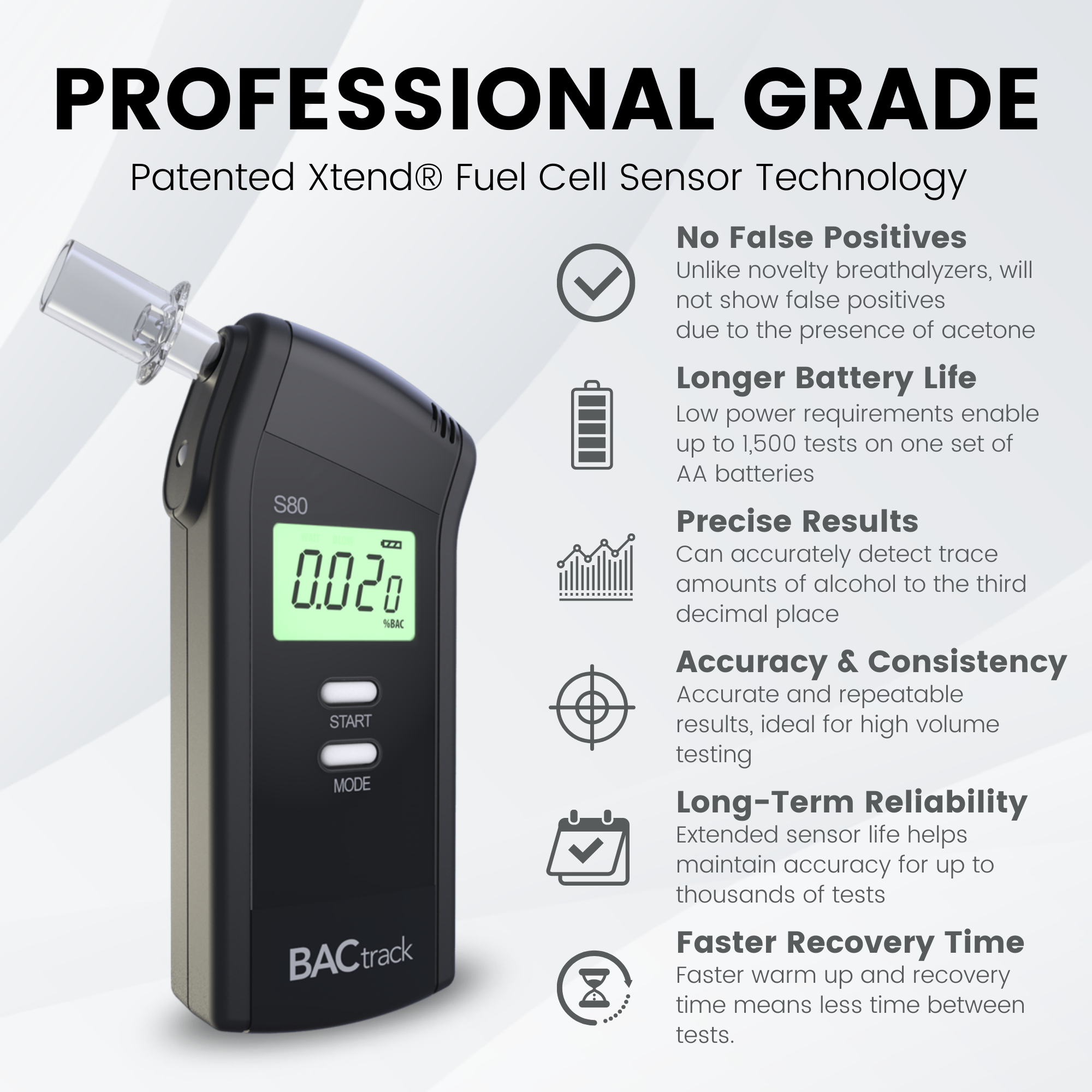 BACtrack S80 Breathalyzer | Professional-Grade Accuracy | DOT & NHTSA Approved | FDA 510(k) Cleared | Portable Breath Alcohol Tester for Personal & Professional Use - image 2 of 10