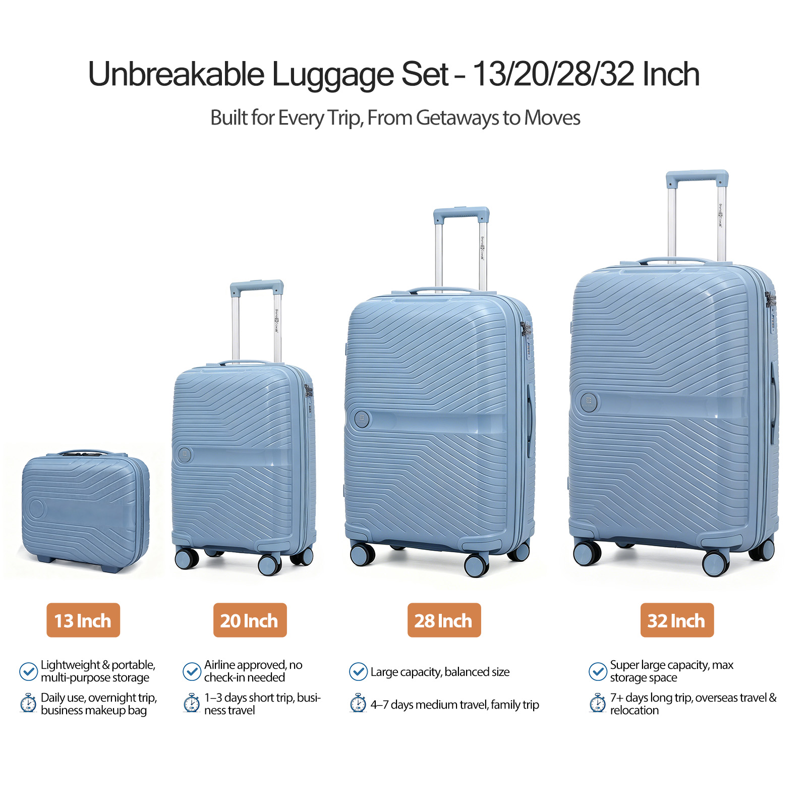4 Piece Expandable ABS Luggage Set 13"+20"+28"+32", Hard Shell Spinner Suitcases with TSA Lock, Lightweight Travel Suitcase for Family Trip GREY BLUE